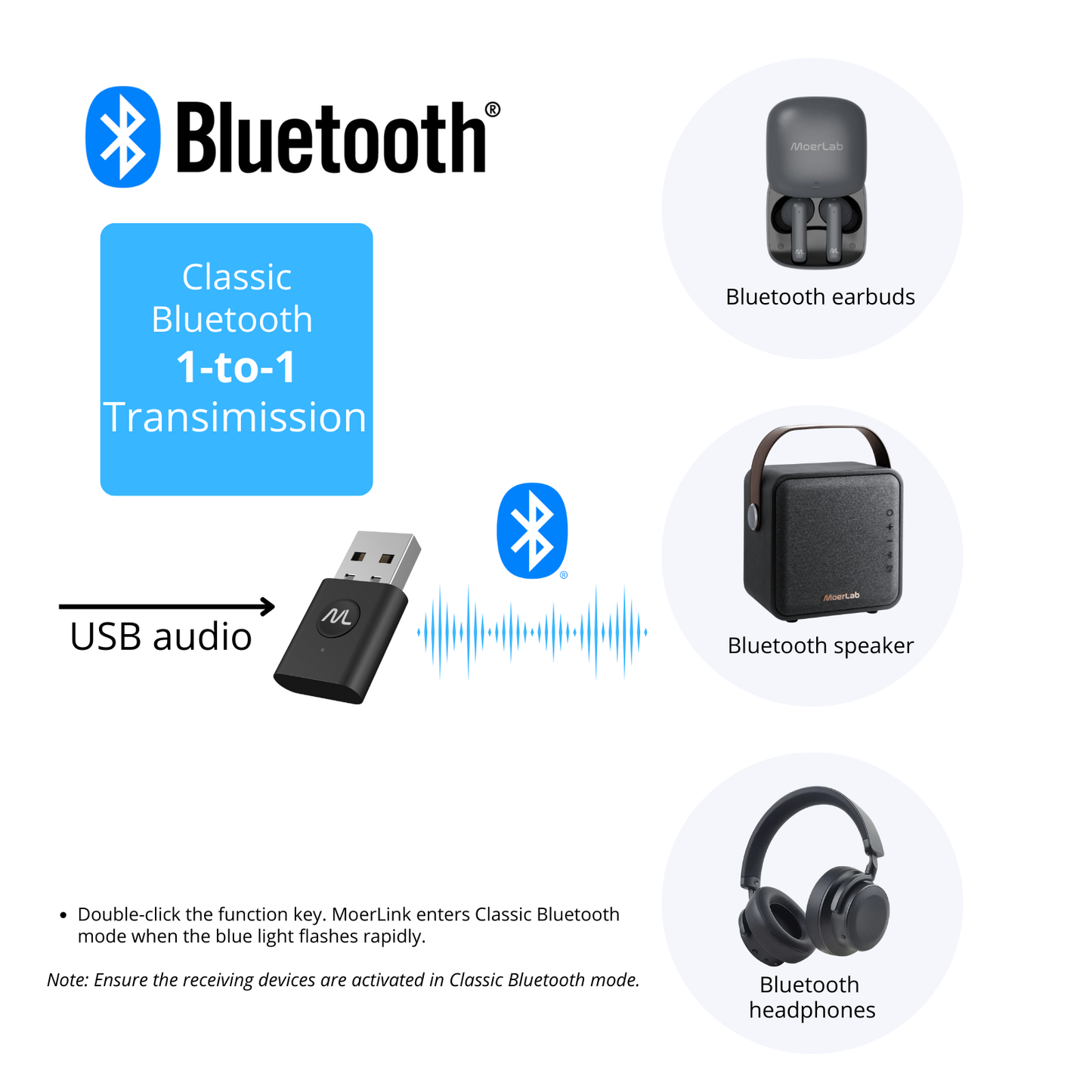 MoerLink™Auracast™ Audio Transmitter