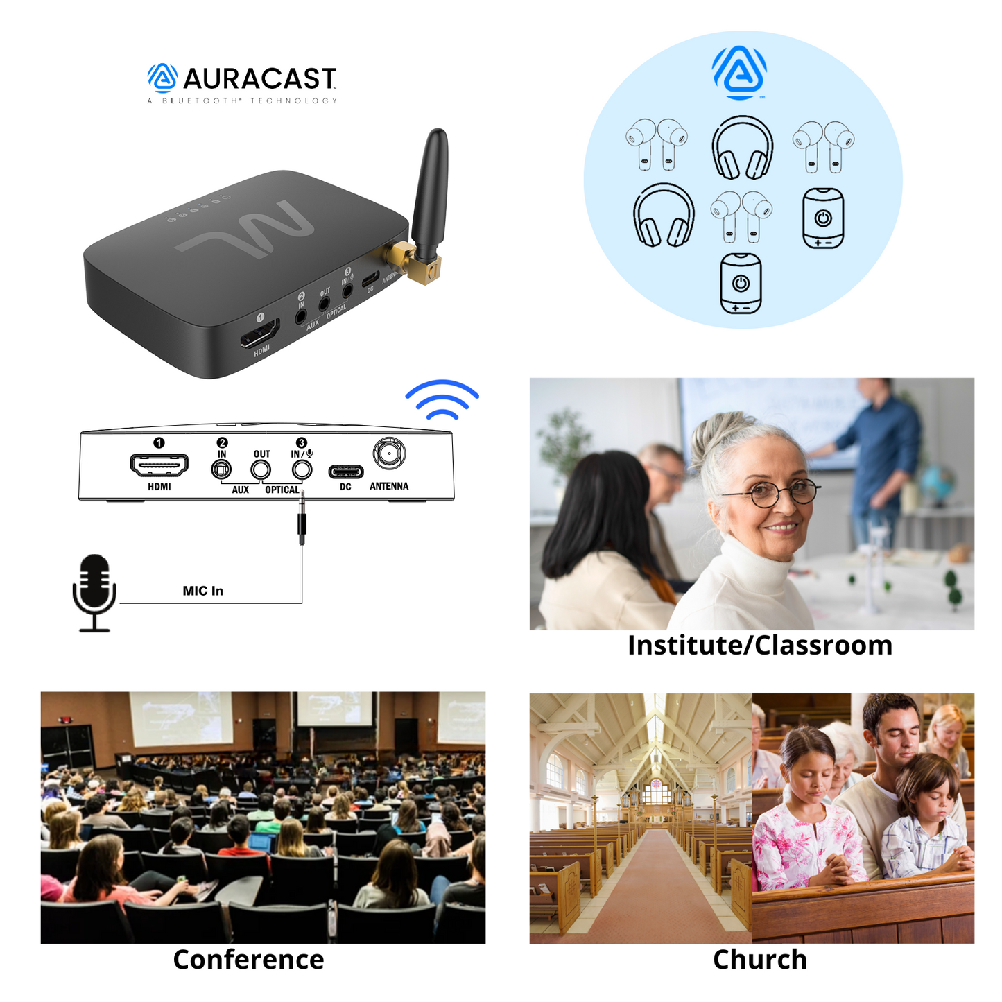 MoerLab® Auracast™ Solution Bundle : 1 TV hearMore™ Transmitter & 2 hearClear™ Earbuds