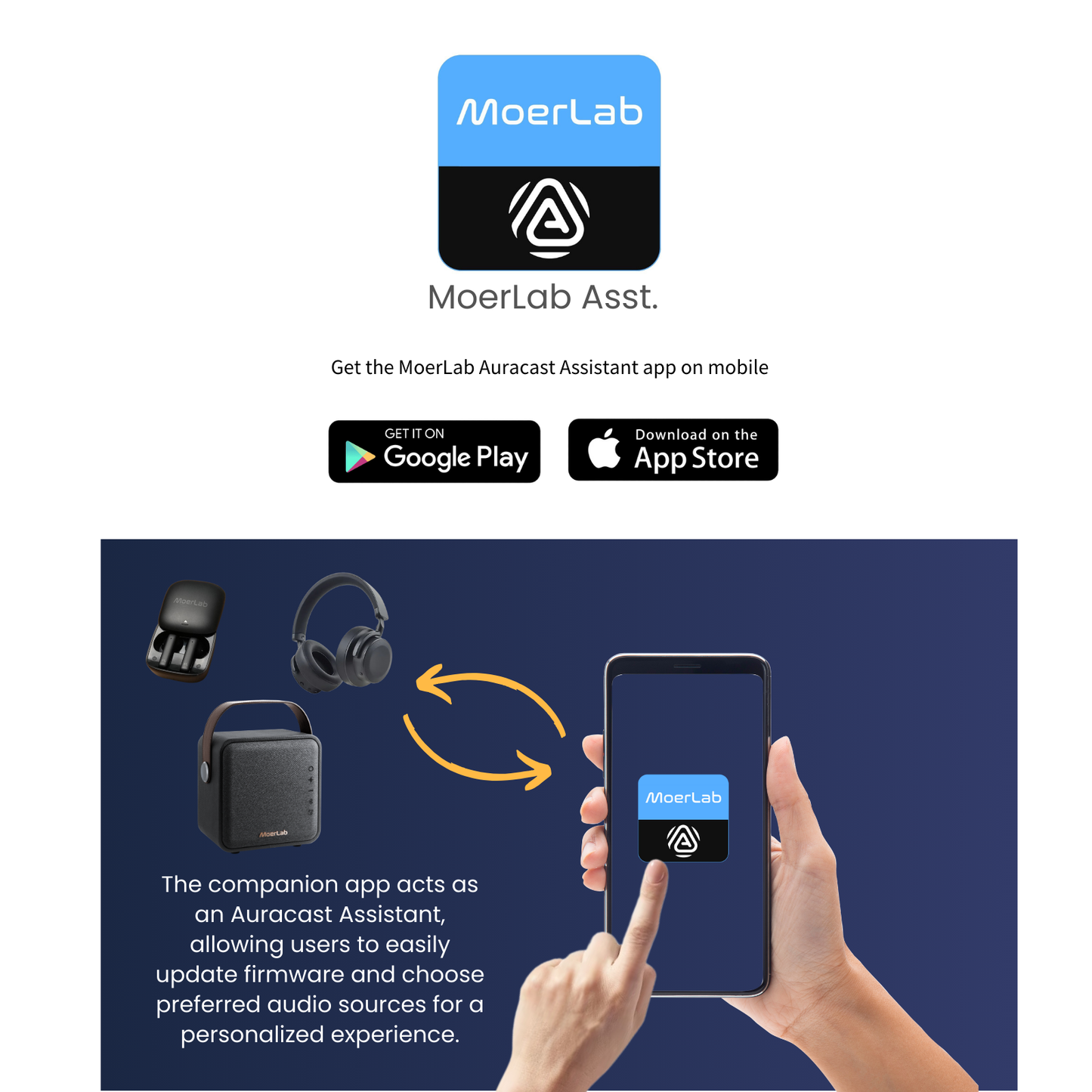 MoerLab® Auracast™ Solution Bundle: 1 MoerDuo™ Transceiver & 2 EchoBeatz™ Headphones