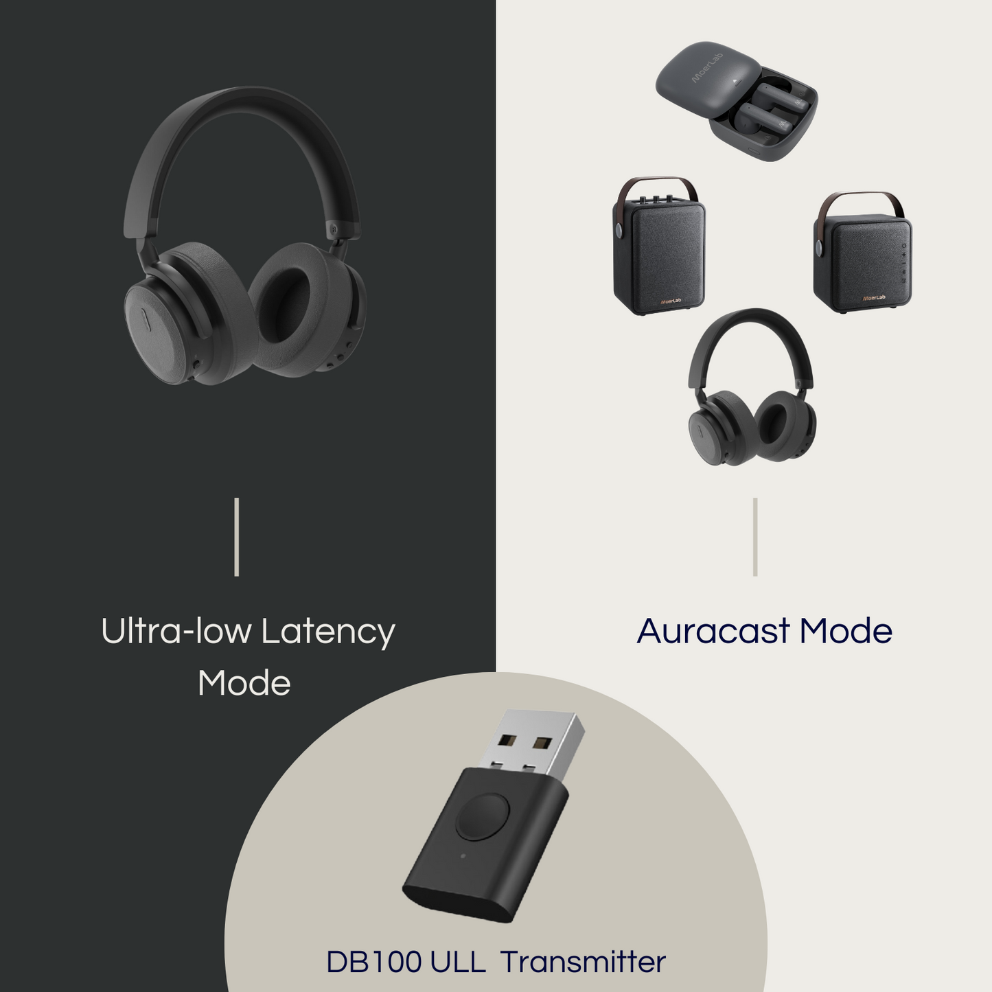 DB100 ULL Auracast Audio Transmitter