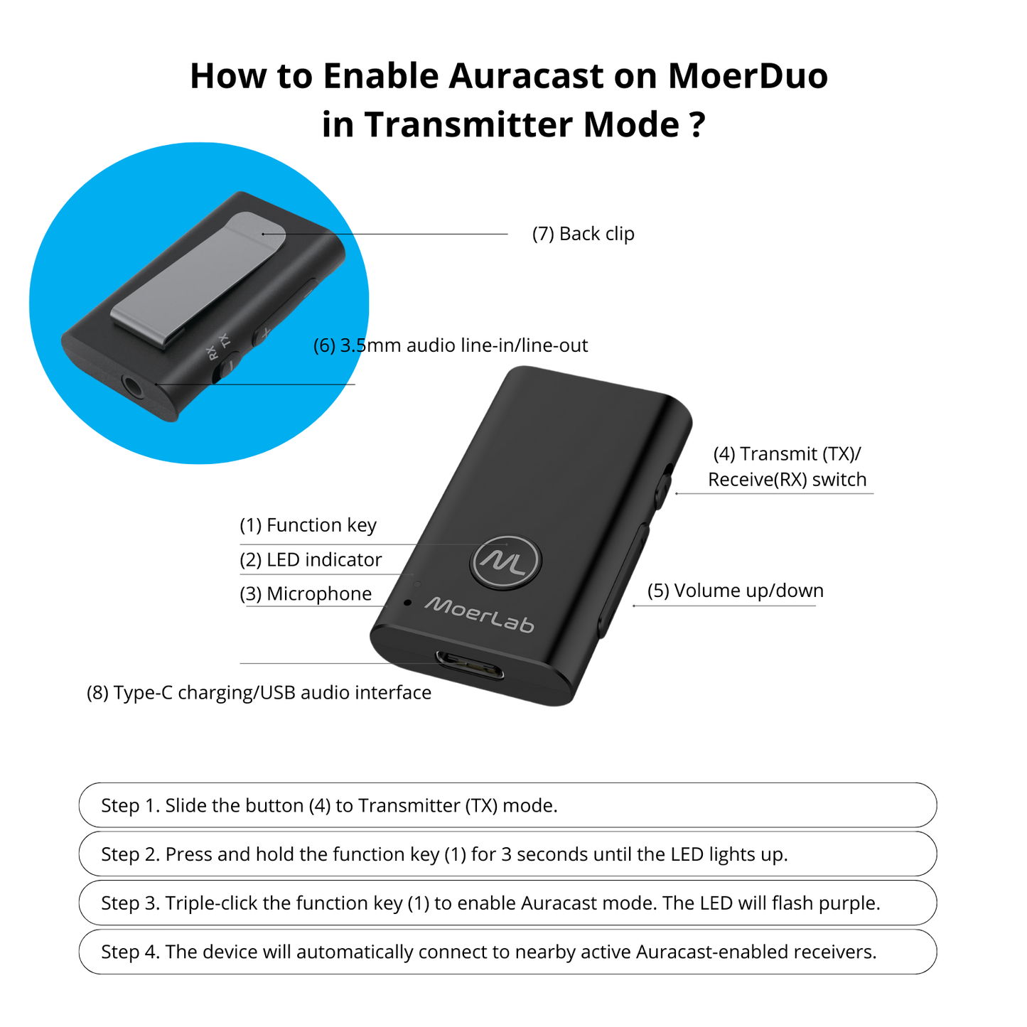 MoerLab® Auracast™ Solution Bundle : 1 MoerDuo™ Transceiver & 2 hearClear™ Earbuds