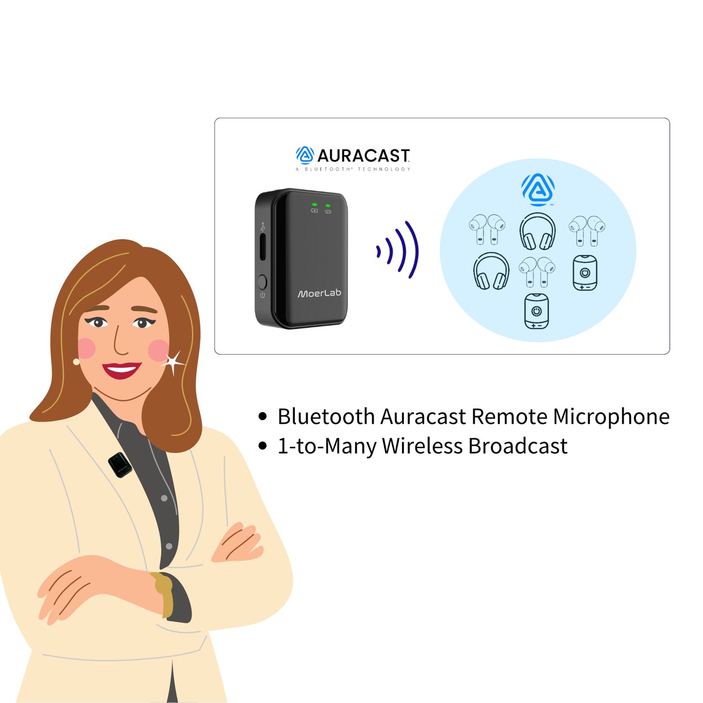 SoundLinker™ Portable Bluetooth Auracast Audio Transmitter