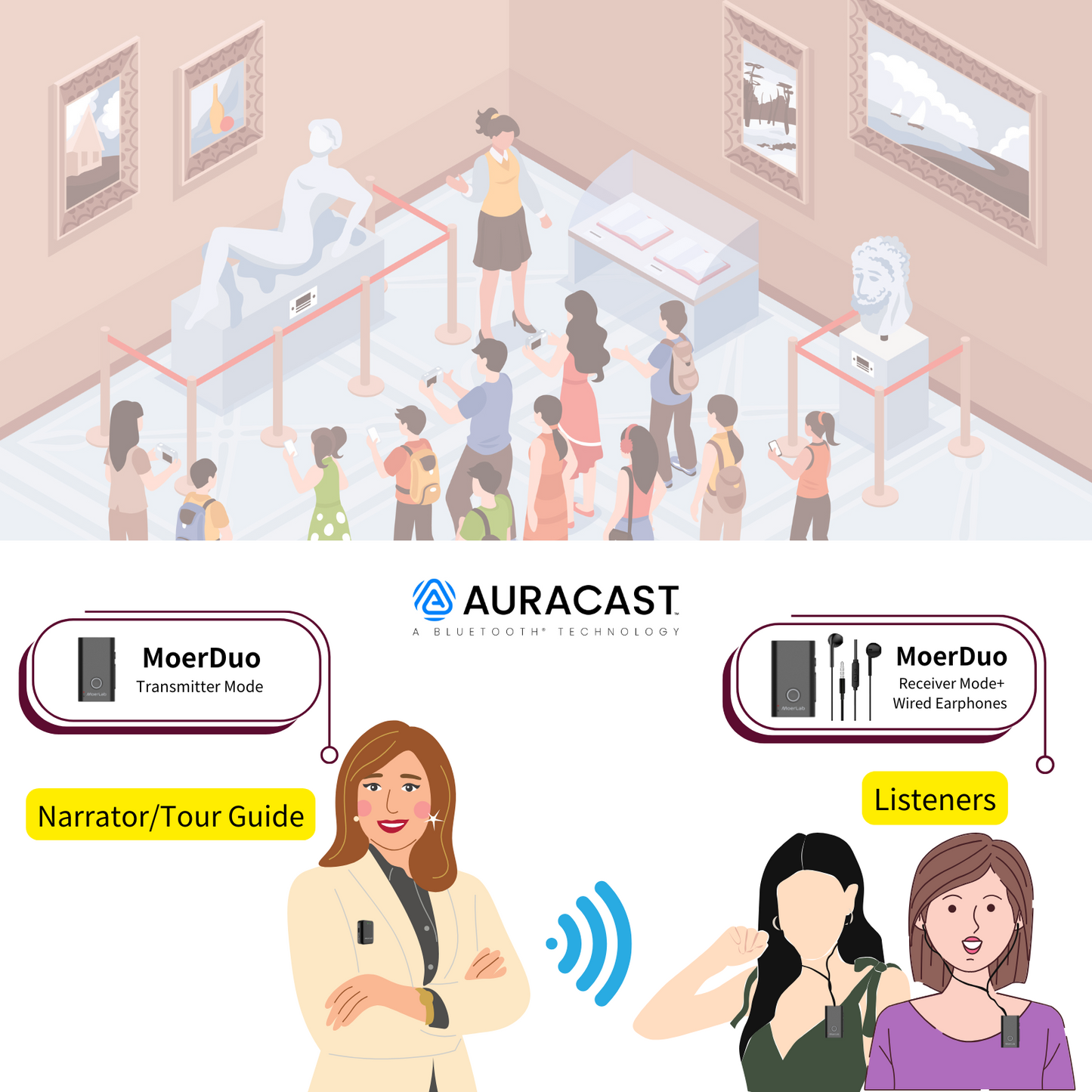 Transceptor de audio MoerDuo™ Auracast™